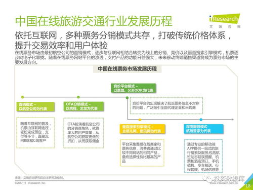 大数据视角下的在线旅游交通 流量入口向服务闭环的进化